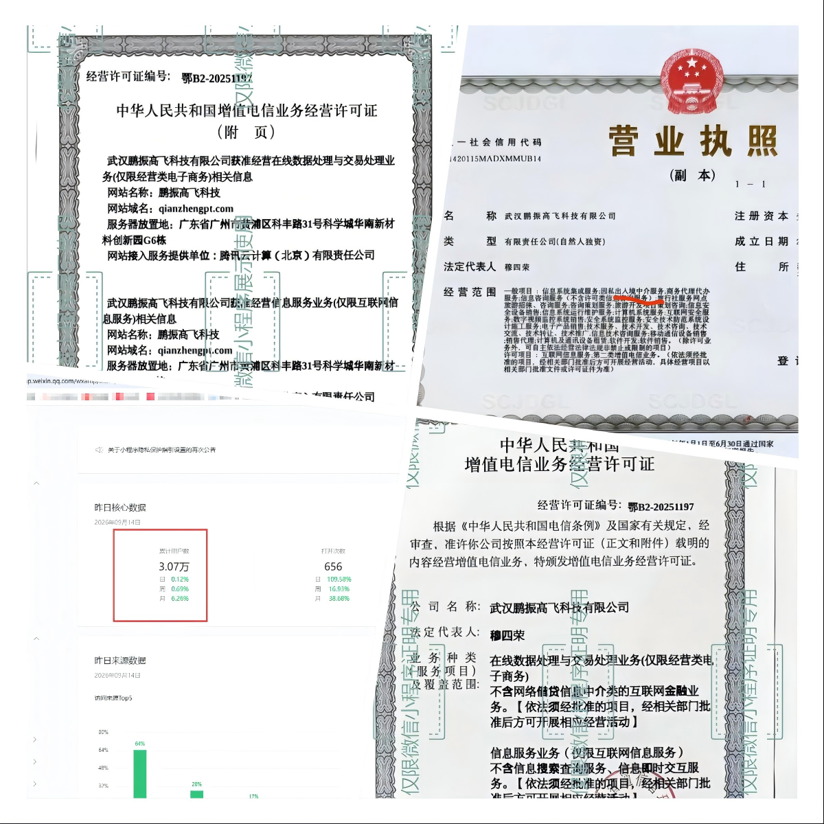 闪拼韩签 业务体系展示